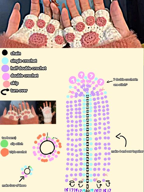 Cat Paw Fingerless Gloves Crochet, Cat Paw Fingerless Gloves, Paw Fingerless Gloves, Paw Crochet, Fingerless Gloves Crochet, Gloves Crochet, Fingerless Gloves Crochet Pattern, Crochet Gloves Pattern, Knitting For Beginners Patterns