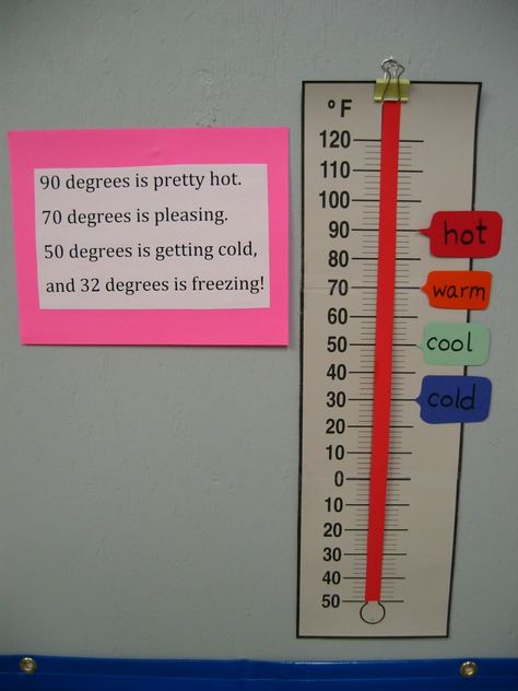 Measuring Temperature Activities, Thermometer Activities, Grade 2 Science, Science Experience, Math Learning Center, Weather Science, Calendar Math, Yankee Doodle, Weather Unit