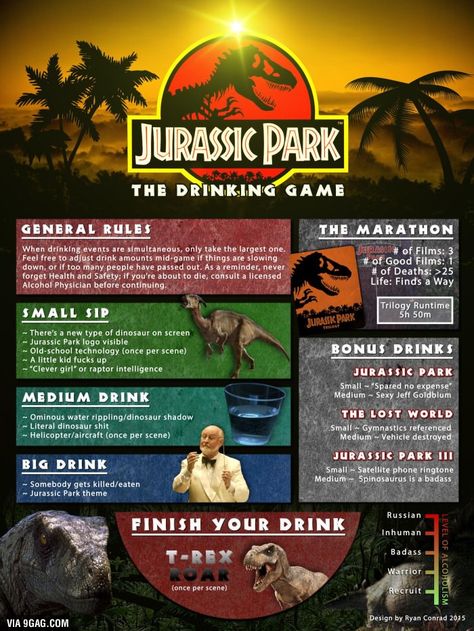 Jurassic Park Trilogy - The Drinking Game Show Drinking Games, Tv Show Drinking Games, Movie Drinking Games, Jurassic Park Trilogy, Drunk Games, Alcohol Games, Jurassic Park Party, Drinking Games For Parties, Fun Drinking Games