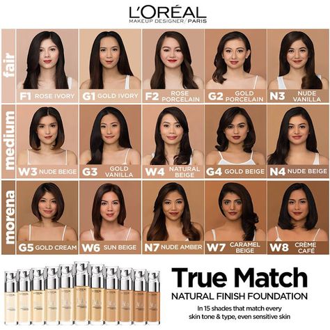 Base Loreal True Match, Loreal True Match Lumi Foundation Shades, L’oréal Paris True Match Foundation, Matching Foundation To Skin Tone, L’oréal True Match, L’oréal Foundation, L'oreal True Match Foundation, Loreal True Match Foundation Swatches, Loreal Foundation Shades