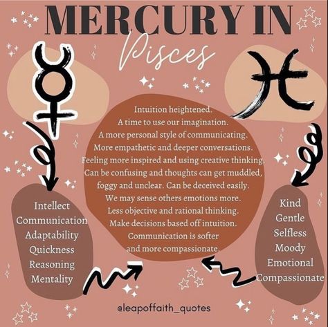 Mercury Retrograde 2022, Mercury In Pisces, Pisces Aesthetic, Zodiac Planets, Virgo And Pisces, Mercury Sign, Pisces Fish, Zodiac Journal, Astrology Planets