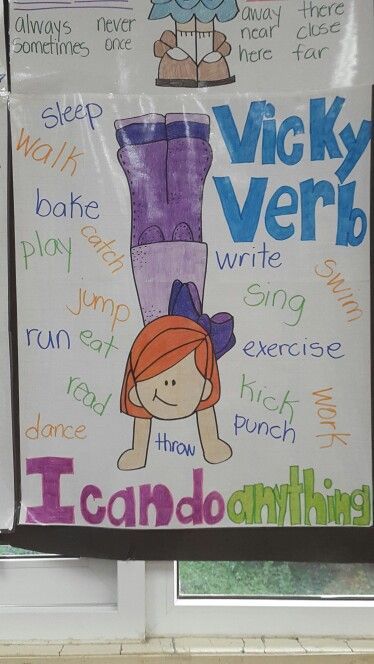 Vicky Verb Anchor Chart Verbs Anchor Chart 2nd, Display Boards Ideas, Smekens Writing, Action Verbs Anchor Chart, Catholic Schools Week Ideas, School Display Boards, Finding Nemo Bulletin Board, Nemo Bulletin Board, Best Bulletin Board Ideas