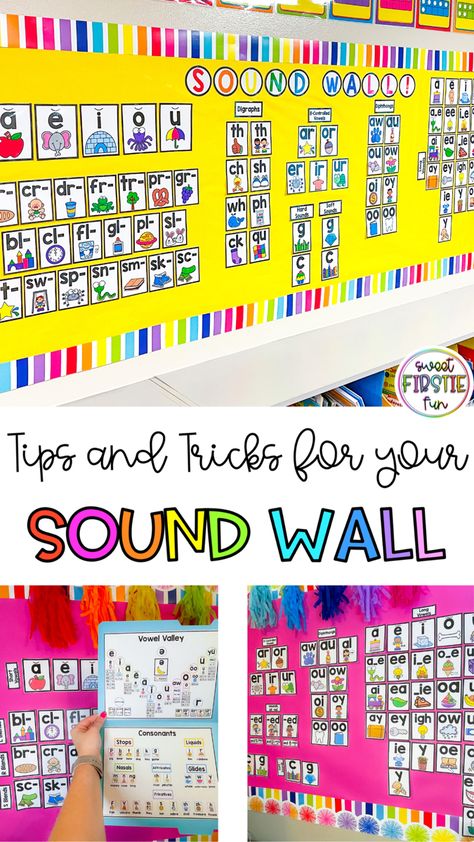 First Grade Poster Ideas, 3rd Grade Sound Wall, Phonics Bulletin Board Ideas 1st Grades, Orton Gillingham Classroom Decor, Literacy Classroom Displays, Word Walls First Grade, Hmh Into Reading 1st Grade Focus Wall, Avid Kindergarten Classroom, Literacy Room Decor