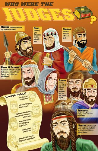 https://flic.kr/p/5x1ZqT | Poster art: Biblical Characters | This is the finished art for a poster that is to be published and packaged as part of a lesson on the Biblical book of Judges. This is not the final version. Some of the text was proofed since I posted this finished draft. You might find some text errors. © 2008 RBP art by Doug Jennings Biblical Characters, Books Of The Bible Poster, Biblical Stories Art, Bible Judges, Judgement Day Bible, Book Of Judges, The Book Of Judges, The Book Of Judges Bible, Old Testament Books Of The Bible For Kids Posters