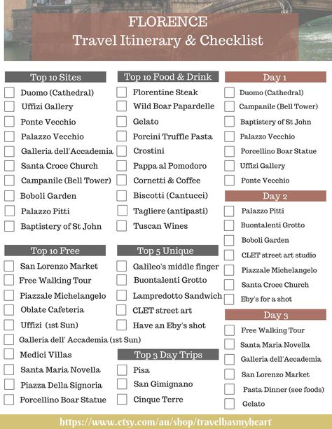 FLORENCE Travel Checklist & Travel Itinerary Printable Travel Planner Vacation Planning PDF Top 10 Sites 3 Day Top 10 Foods - Etsy Florence Itinerary One Day, Florence 4 Day Itinerary, Florence Itenary, Florence Italy Bucket List, Florence 3 Day Itinerary, 3 Days In Florence Italy, Places To Visit In Florence Italy, Florence Italy Itinerary, Italy Checklist