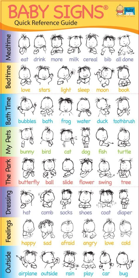 Baby Sign Language Chart, Simple Sign Language, Parenting Hacks Baby, Sign Language Chart, Sign Language Words, Newborn Baby Tips, Baby Sign Language, Newborn Mom, Toddler Classroom