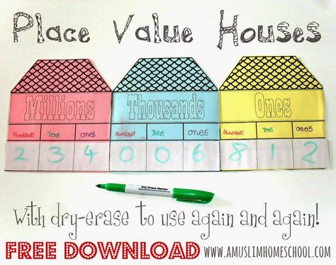 printable place value learning resource with dry-erase / mini whiteboard space (made by laminating paper!) to allow you to use over and over! Place Value Houses Printable, Place Value House, House Worksheet, Mini Whiteboard, Motion Activities, Place Value Activities, Laminating Paper, Place Value Worksheets, Presentation Techniques