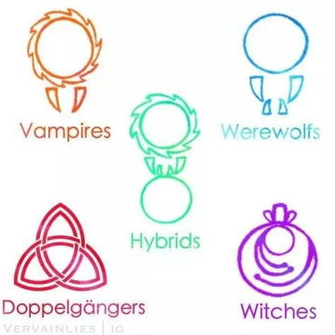 Vampire Diaries Symbols, Tvd Symbols, The Vampire Diaries Drawings, The Originals Tattoo Ideas, The Originals Tattoo, Vampire Diaries Logo, Tvd Drawings, Vampire Symbols, Vampire Diaries Tattoo