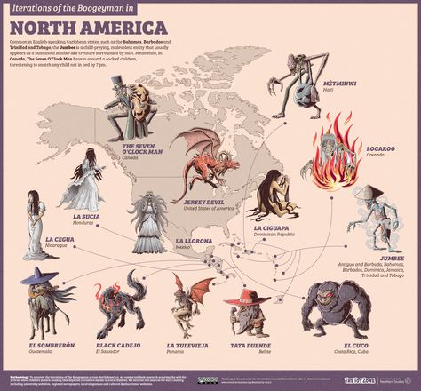 Native American Mythology, Nightmare Fuel, Myths & Monsters, The Boogeyman, Mythical Beast, Legendary Creature, Urban Legends, Mythical Creatures Art, Mythological Creatures