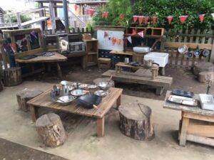 Outdoor Learning in the Early Years - Early Years Staffroom Early Years Outdoor Area, School Outdoor Area, Outdoor Kindergarten, Eyfs Outdoor Area, Preschool Garden, Outdoor Play Space, Outdoor Learning Spaces, Eyfs Classroom, Outdoor Play Spaces