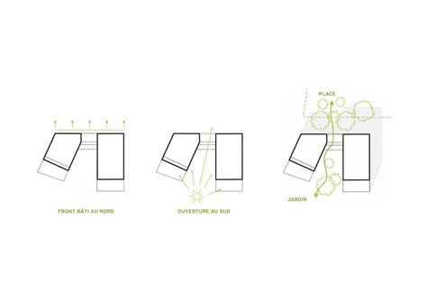 Parti Diagram, Dynamic Architecture, Architecture Drawing Presentation, Architecture Blueprints, Urban Analysis, Architecture Mapping, 포트폴리오 레이아웃, Plans Architecture, Architecture Concept Diagram