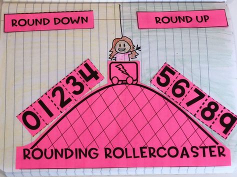 Teaching Rounding with Rollercoasters – Adrienne Teaches Rounding Anchor Chart 3rd, Rounding Activity 3rd Grade, Rounding Roller Coaster Anchor Chart, Rounding On A Number Line Anchor Chart, Rounding Numbers 3rd, Rounding Off Numbers Activities, Rounding Off Numbers, Teaching Rounding, Make Money At Home