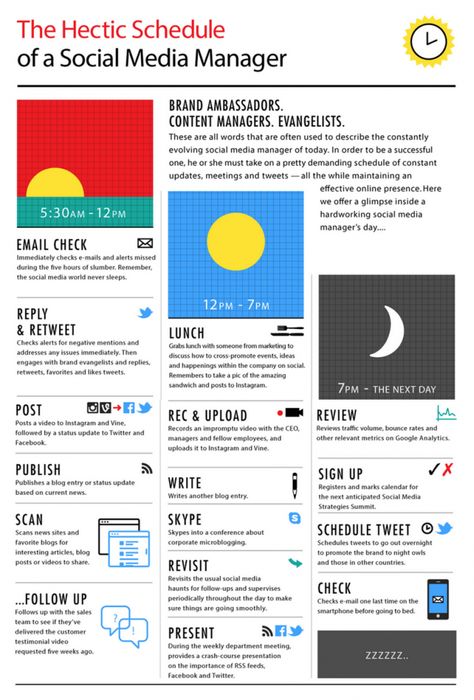 Seo Infographic, Growth Business, Social Media Success, Social Media Marketing Business, Social Media Planner, Social Media Infographic, Infographic Marketing, Social Media Network, Media Strategy