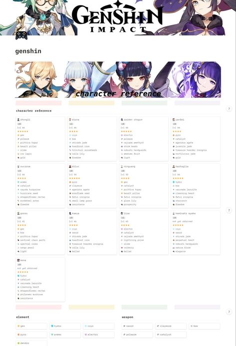 #Notion_Anime_Tracker #Notion_Password_Tracker #Genshin_Impact_Notion_Template #Genshin_Notion_Template Notion Anime Tracker, Genshin Impact Notion Template, Genshin Notion Template, Genshin Notion, Notion Examples, Notion Organization, Notion Inspiration, School Planner Template, Free Notion Templates