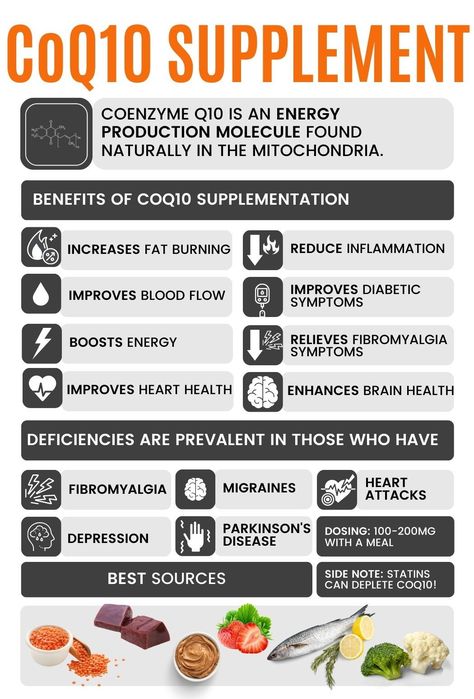 Discover all you need to know about Coenzyme Q10 or CoQ10! From its role as a powerful antioxidant to energy production and cellular protection, explore CoQ10 benefits. Understand the recommended daily intake, especially as absorption decreases with age. | Best Supplements, Nutritional Supplements, Vitamins and Minerals Coq 10 Benefits, Benefits Of Coq10, Co Q10 Benefits, D3 K2 Benefits, Cq10 Benefits Health, Coq10 Benefits Fertility, Cla Supplement Benefits, Co Q 10 Benefits, Nac Supplement Benefits