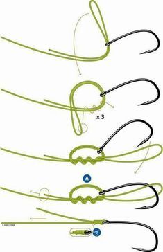 bass fishing for fun #fishingforbass Fishing Hook Knots, Hook Knot, Trout Fishing Lures, Fishing Hacks, Camping Knots, Bass Fishing Shirts, Trout Fishing Tips, Survival Knots, Fly Fishing Tips