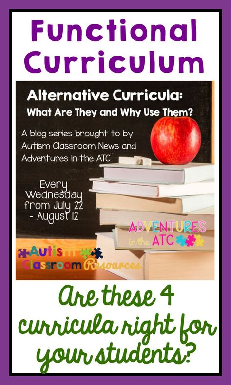 review of functional curriculum for special education students Special Education Curriculum, High School Special Education, Life Skills Classroom, Social Stories Preschool, Self Contained Classroom, Teaching Special Education, Life Skills Special Education, Classroom Tools, Special Education Resources