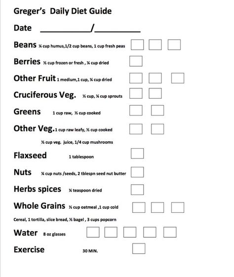 Daily Dozen Checklist, Dr Greger, Simple Eating, Vegan Crockpot, Daily Dozen, Daily Steps, Plant Based Diet Recipes, Heart Healthy Diet, Diet Guide