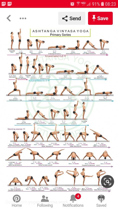 Yoga Vinyasa Flow Sequence, Vinyasa Yoga Flow Sequence Advanced, Hath Yoga, Ashtanga Yoga Poses, Ashtanga Vinyasa Yoga Sequence, Ashtanga Yoga Intermediate Series, Yoga Ashtanga Series, Vinyasa Yoga Sequence, Yoga Ashtanga