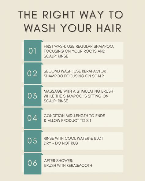 Unlock the secret to healthy hair with KeraFactor!Proper washing techniques are essential for beautiful, nourished locks. Elevate your hair care routine and experience the difference! #KeraFactor #HealthyHair #HairCare Hair Care Infographic, Haircare Routine Steps, Hair Care Routine Steps, Weekly Hair Care Routine, Flat Iron Tips, Jonathan Van Ness, Haircare Routine, Victorian Hairstyles, Type 4 Hair