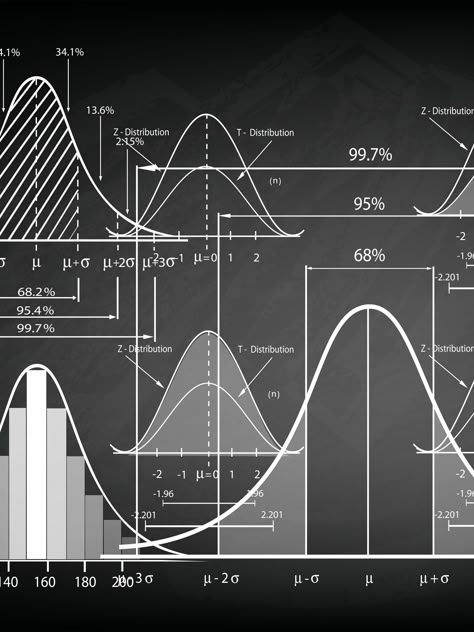 Statistics Aesthetic Wallpaper, Statistics Notebook Cover, Statistic Aesthetic, Statistics Wallpaper, Maths Background, Statistics Background, Statistics Aesthetic, Laboratory Notebook, Mathematics Statistics