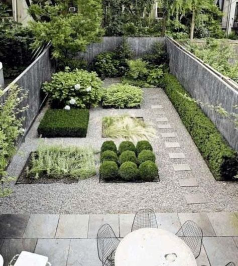 Gardens With No Grass Ideas, No Lawn Backyard, Garden Ideas, Lawn