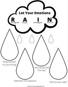 Occupational Therapy Activity, Adolescent Therapy, Group Therapy Activities, Coping Skills Activities, Emotion Regulation, Therapy Activity, Social Emotional Activities, Mental Health Activities, Activity Worksheet