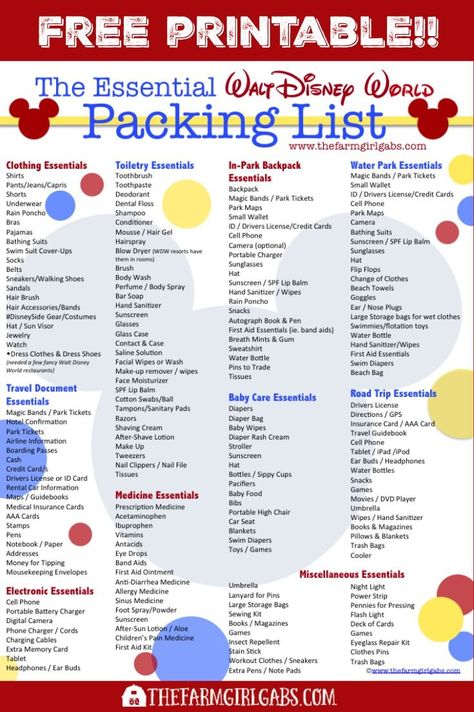 The Essential Walt Disney World Packing List is a great resource for your vacation to the Walt Disney World Resort. This Free Printable checklist has suggestions for the essential items you need to pack for your Disney vacation. Disney World Packing List, Packing List For Disney, Disney World Packing, Disney World Vacation Planning, Disney Paris, Disney Trip Planning, Disney Vacation Planning, Packing Checklist, Disney World Planning