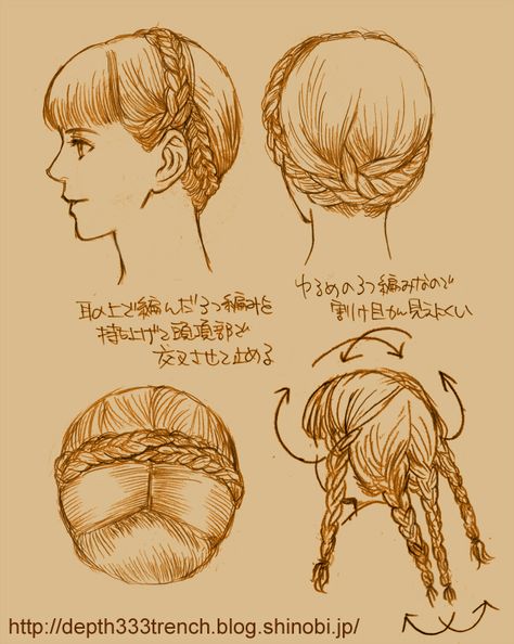 Historical Japanese Hairstyles, Traditional Swiss Hairstyles, Traditional Scandinavian Hairstyles, Dirndl Hair, Historical Hairstyles, Hair Arrange, Hair Reference, Hair Today, Vintage Hairstyles