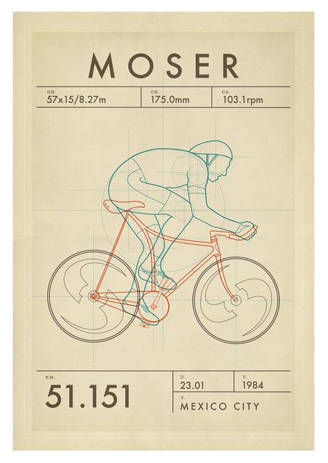 1984: Moser  The leading time-trial athlete of his generation, set a new record taking the limit past 50 kilometres for the first time. But his ride was (and still remains) controversial. He embraced... Bike Posters, Bicycle Illustration, Modern Bike, Cycling Posters, Bike Illustration, Velo Vintage, Vintage Cycling, Vintage Cycles, Bike Poster