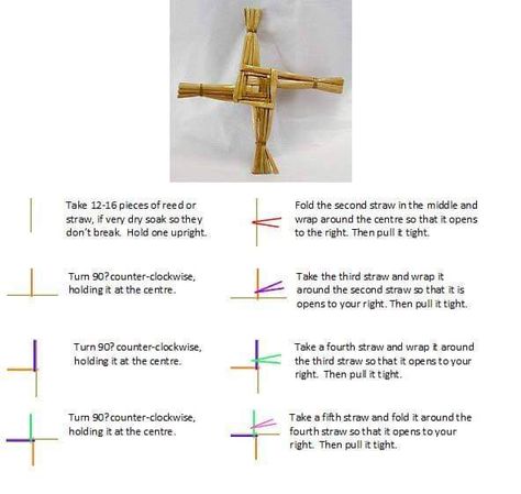 How To Make A St Brigid Cross, Brigid Cross How To Make, St Brigid Cross Diy, Brigid's Cross Tutorial, Brigids Cross How To, How To Make A Brigids Cross, St Brigid Day, Ireland February, Saint Brigid Of Ireland