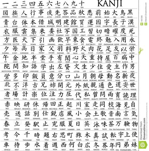 Photo about Hundreds of Kanji characters, the Japanese or Chinese symbol. The translations for each character are underneath. - 1907285 Japanese Characters Tattoo, Japanese Symbols And Meanings, Japanese Character Tattoo, Kanji With Pronunciation, Basic Kanji Japanese, Japanese Kanji Pronunciation, Numbers Drawing, Basic Kanji Chart, Japan Kanji