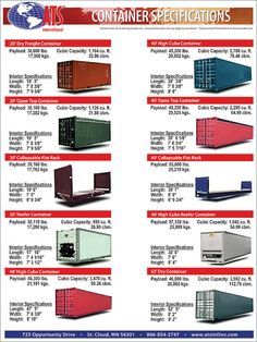 I've noticed "container homes" are kinda trendy right now.  So, I thought this would be an appropriate pin for this board.[Shipping container dimensions] Piscina Container, Shipping Container Dimensions, Container Pools, Shipping Container Design, Container Pool, Freight Container, Sea Containers, Container Dimensions, Storage Container Homes