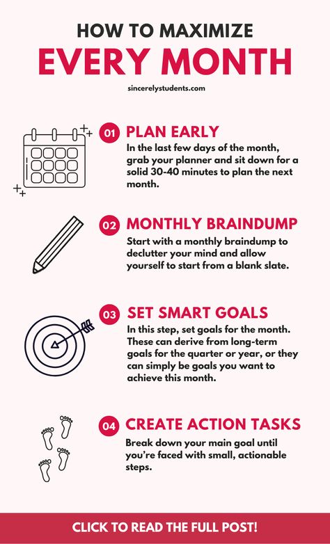 How To Become Productive, How To Plan Month, Monthly Goals For Work, How To Be More Productive Student, Goals For Every Month, 6 Month Plan, How To Become Unrecognizable In A Month, Productive Ideas, Biblical Femininity