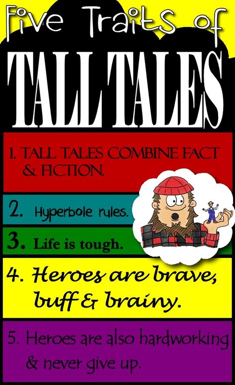 Five Traits of Tall Tales Tall Tale Anchor Chart, Fractured Fairy Tales Unit, Tall Tales Activities, Story Maps, Fairy Tale Activities, Tall Tale, Paul Bunyan, Davy Crockett, Johnny Appleseed