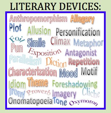 Literary Devices: Free Handout and Link to New Publication Learning Specialist, Multisensory Activities, Literary Terms, Sensory Learning, Literary Text, Literary Elements, Teacher Material, Literary Devices, Writing Strategies