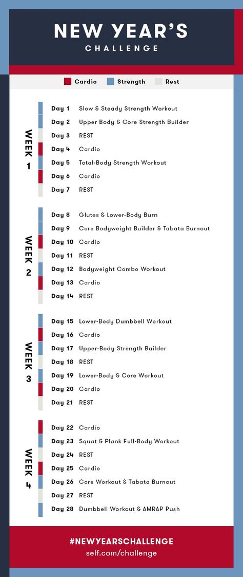 2019 New Year's Challenge Calendar Workouts Thighs, High Workout, Calendar Workout, Hiit Elliptical Workout, January Workouts, Calendar Challenge, Challenge Calendar, Thighs Workout, Month Workout Challenge