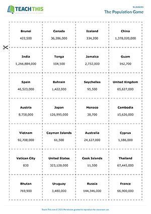 ESL Large Numbers Game - Listening and Speaking Activity - Pre-intermediate (A2) - 30 minutes In this large numbers game, students guess the exact population of a country by asking 'Are there more/less than...?' questions. Speaking Activity, Esl Games, Numbers Game, Esl Resources, Speaking Activities, Number Activities, Games Activities, Large Numbers, Esl Teaching