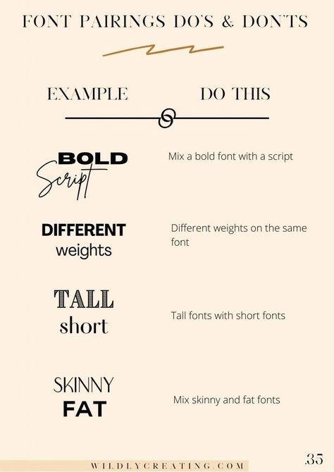 How to use font psychology in your branding - Wildly Creating Font Psychology, About Psychology, Quiz Names, Website Copywriting, Luxury Font, Design Fonts, Friends Font, Google Fonts, Graphic Design Fonts