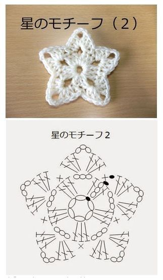 Projek Mengait, Crochet Star Patterns, Crochet Earrings Pattern, Mode Crochet, Pola Amigurumi, Crochet Design Pattern, Crochet Stars, Crochet Animal, Animal Patterns