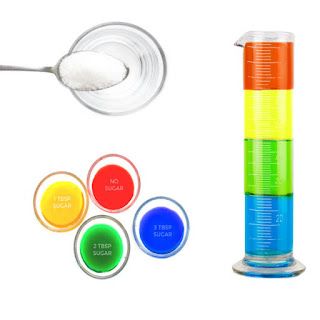 Density Tower, Density Experiment, Rainbow In A Jar, Liquid Rainbow, Rainbow Experiment, Water Experiments, Experiment For Kids, Rainbow Activities, Slime For Kids