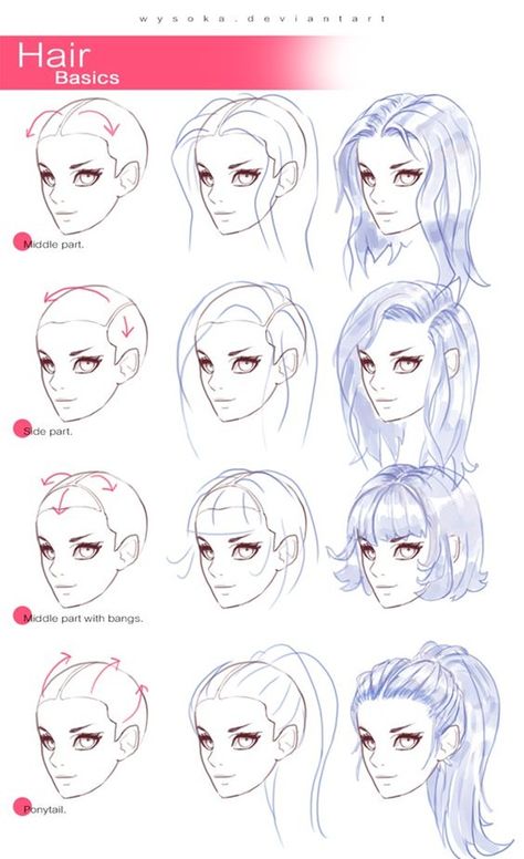 How To Draw Hair (Step By Step Image Guides) Male Hairstyles, Drawing Instructions, How To Draw Anime, Draw Hair, 얼굴 드로잉, Drawing Hair, Hair Sketch, Draw Anime, Step Drawing