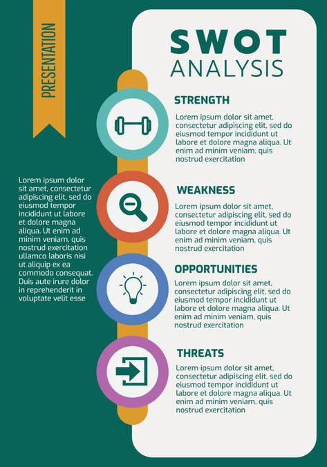 SWOT Analysis Infographic to illustrate your business strength, weakness, opportunities and threats Swot Analysis Poster, Swot Analysis Infographic, Swot Analysis Design, Strength Weakness, Swot Analysis Template, Infographic Layout, Presentation Slides Design, Business Model Canvas, Infographic Design Layout