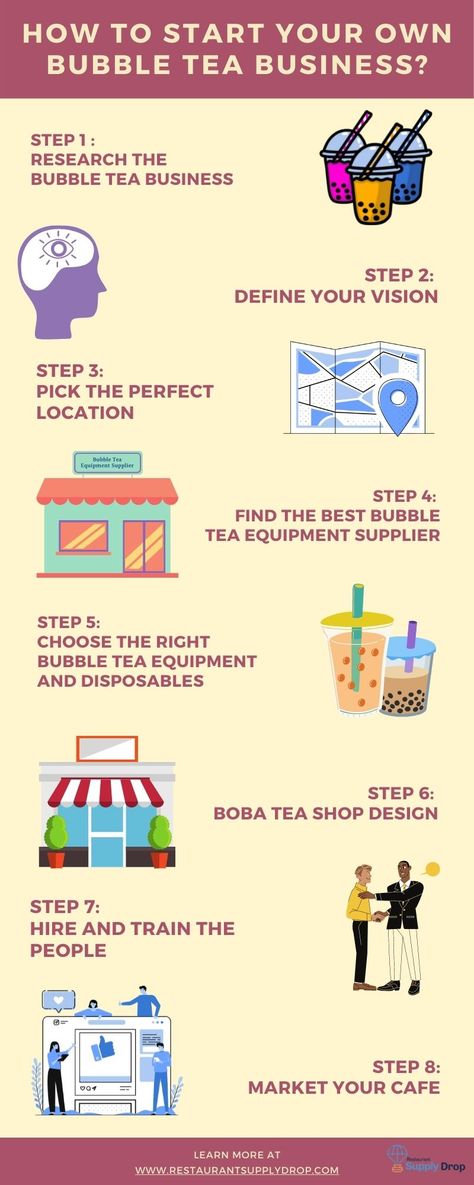 Bubble tea business How To Start A Boba Business, Bubble Tea Truck, At Home Boba Bar, Boba Shop Ideas, Bubble Tea Shop Aesthetic, Boba Restaurant, Boba Tea Business, Bubble Tea Shop Design Interior, Boba Shop Interior