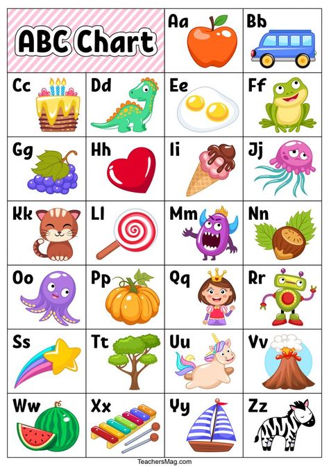 Free Chart and Flash Cards for Learning the Alphabet | TeachersMag.com Kids Learning Charts, Preschool Pets, Abc Flashcards Printable, Free Alphabet Chart, Alphabet List, Letters Preschool, Preschool Numbers, Preschool Charts, Abc Chart