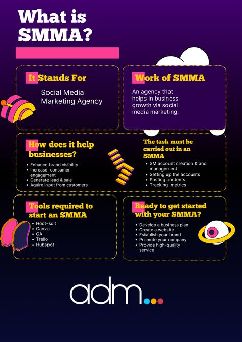 Curious about SMMA? Discover what SMMA (Social Media Marketing Agency) is, its role in modern business, and how it can propel your brand to new heights. Get insights and tips in this comprehensive guide. Smma Agency Content, Marketing Agency Branding, Digital Advertising Design, Social Media Management Services, Social Media Agency, Social Media Marketing Manager, Media Agency, Social Media Marketing Business, Social Media Marketing Agency