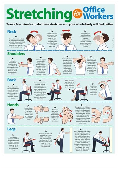 Stretching for Office Workers | Safety Poster Shop Benefits Of Stretching, Beginner Pilates, Desk Workout, Office Yoga, Adolescent Health, Pilates Video, Workplace Wellness, Office Exercise, Workout At Work