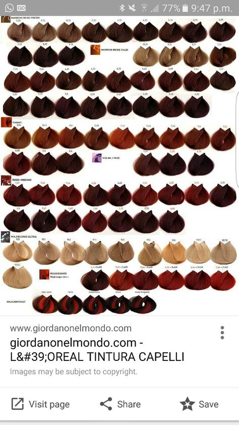 loreal majirel colour chart Loreal Colour Chart, 96.44 + 76.44 Beauty Color, Hair Colour Chart, Majirel Colour Chart, Loreal Majirel Color Chart, Loreal Hair Dye, Professional Hair Color Chart, 8.3 Loreal, Hair Dye Color Chart