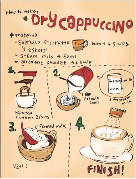 How to make a dry cappuccino. #coffee, #makingcoffee, #cappuccino, #infographic, #infographics Dry Cappuccino, Coffee Making Process, How To Brew Coffee, How To Make Cappuccino, Coffee Recipes Hot, Bunn Coffee Maker, Coffee Vs Tea, Coffee Infographic, Making Coffee