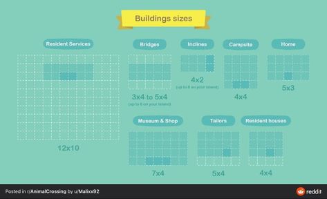 Acnh Building Size, Animal Crossing New Horizon, Minecraft Structures, Animal Crossing 3ds, Animal Crossing Guide, Tailor Shop, Museum Shop, Animal Crossing Game, Game Guide